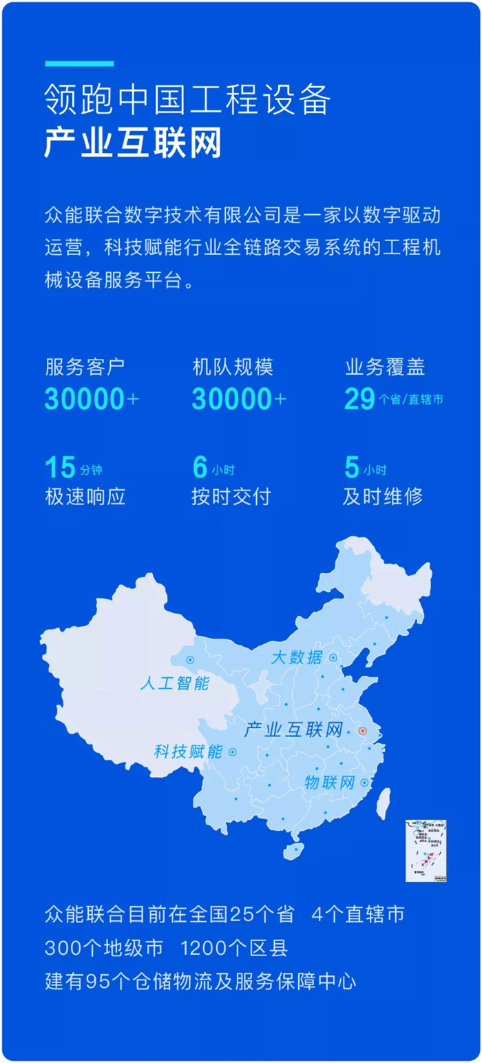 AG集团官网（中国）官方网站
与徐工消防签署战略合作协议-携手深耕中国高空产业市场