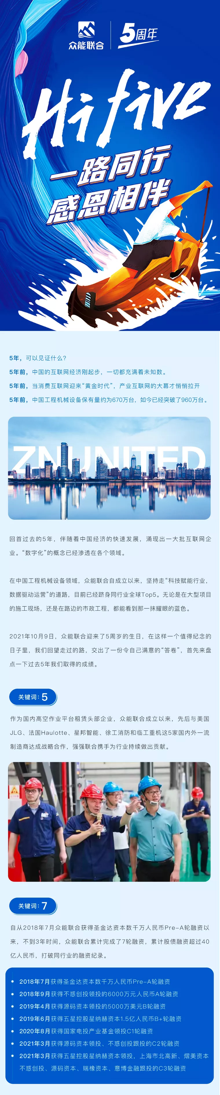 一路同行，感恩相伴！AG集团官网（中国）官方网站
五周岁生日快乐-1.jpg