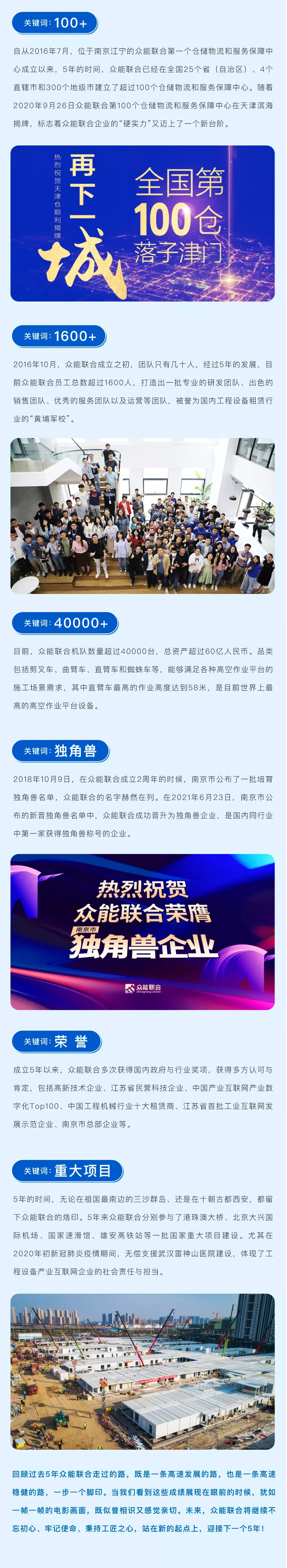 一路同行，感恩相伴！AG集团官网（中国）官方网站
五周岁生日快乐-2.jpg